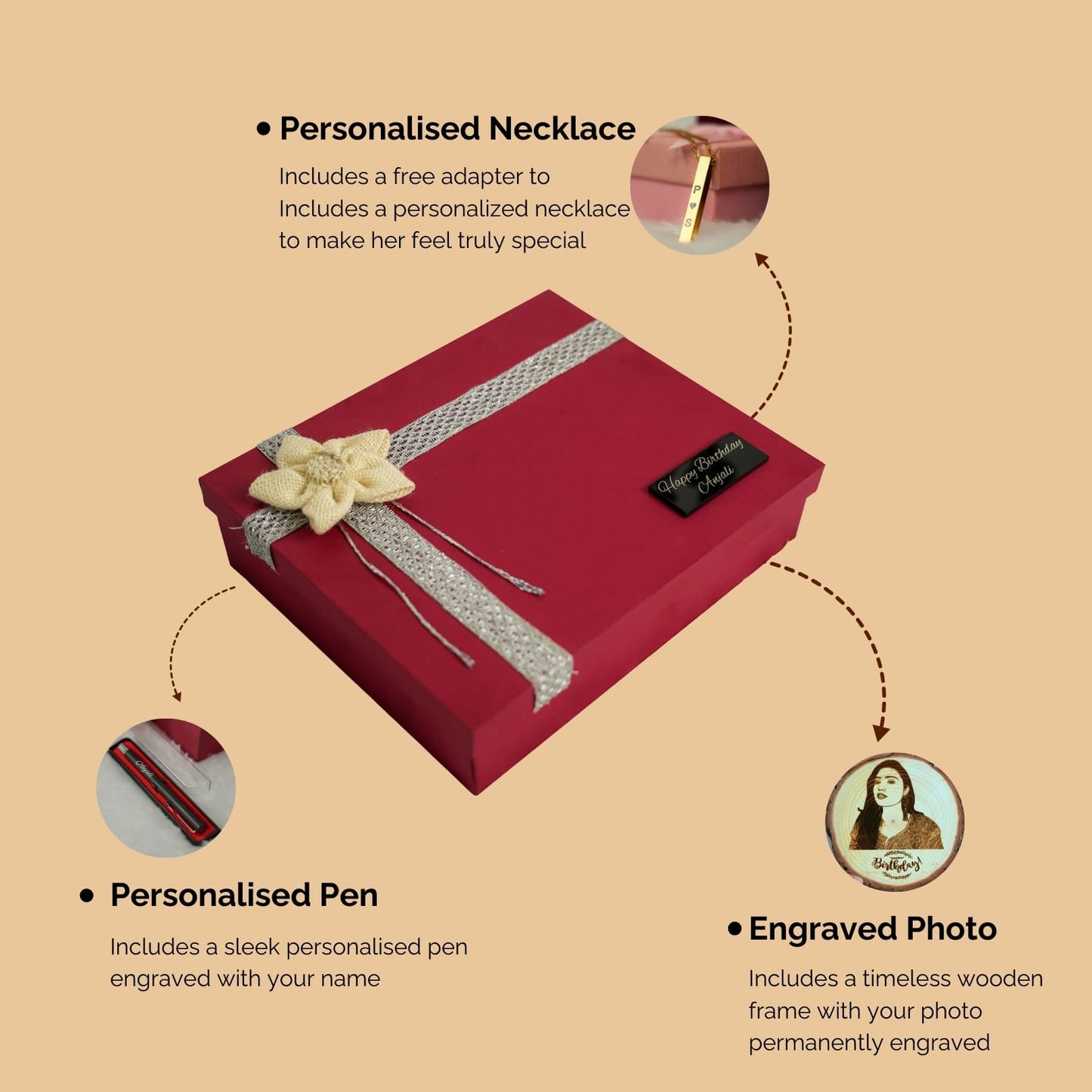 Wooden Slice Gift Hamper