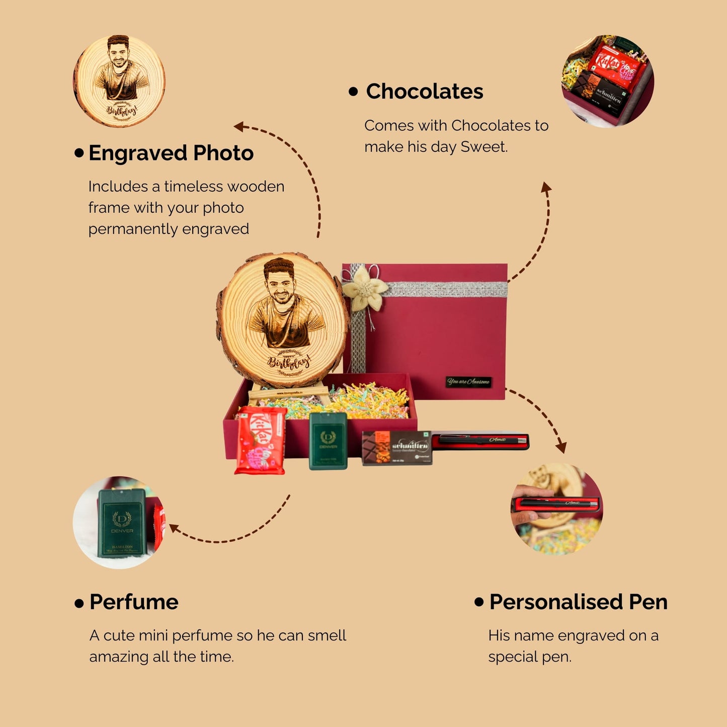 Wooden Slice Gift Hamper For Men
