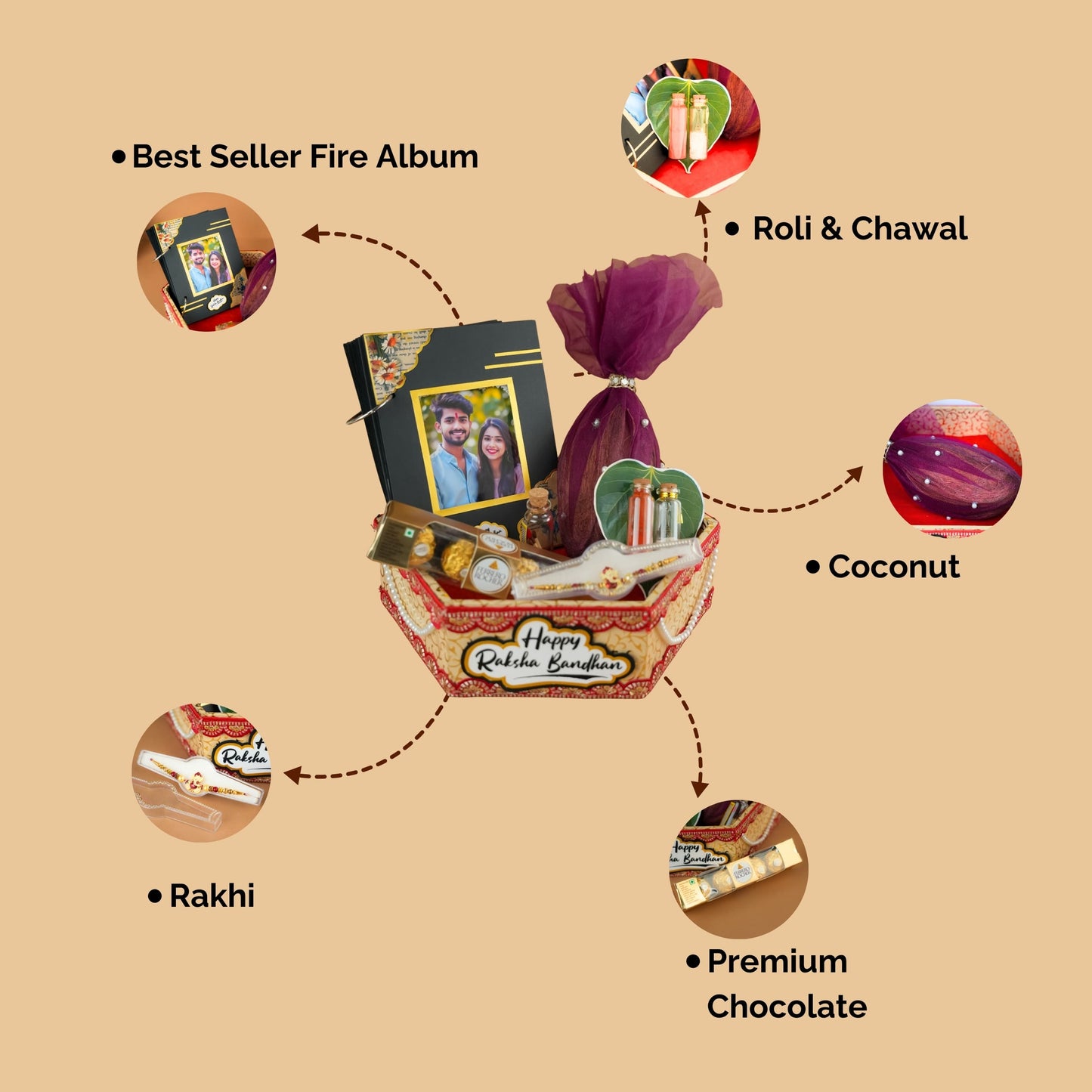 Raksha Bandhan Special Gift Hamper