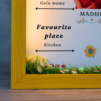 Personalised Mother's Day Frame