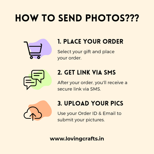 Gorgeous Album For Birthday | Anniversary