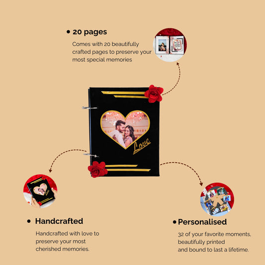 The Ultimate Gift Of Memories