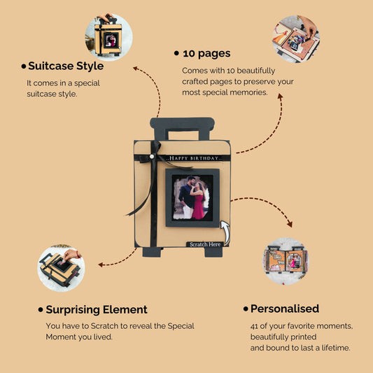 Suitcase-Style Scratch-Reveal Photo Album