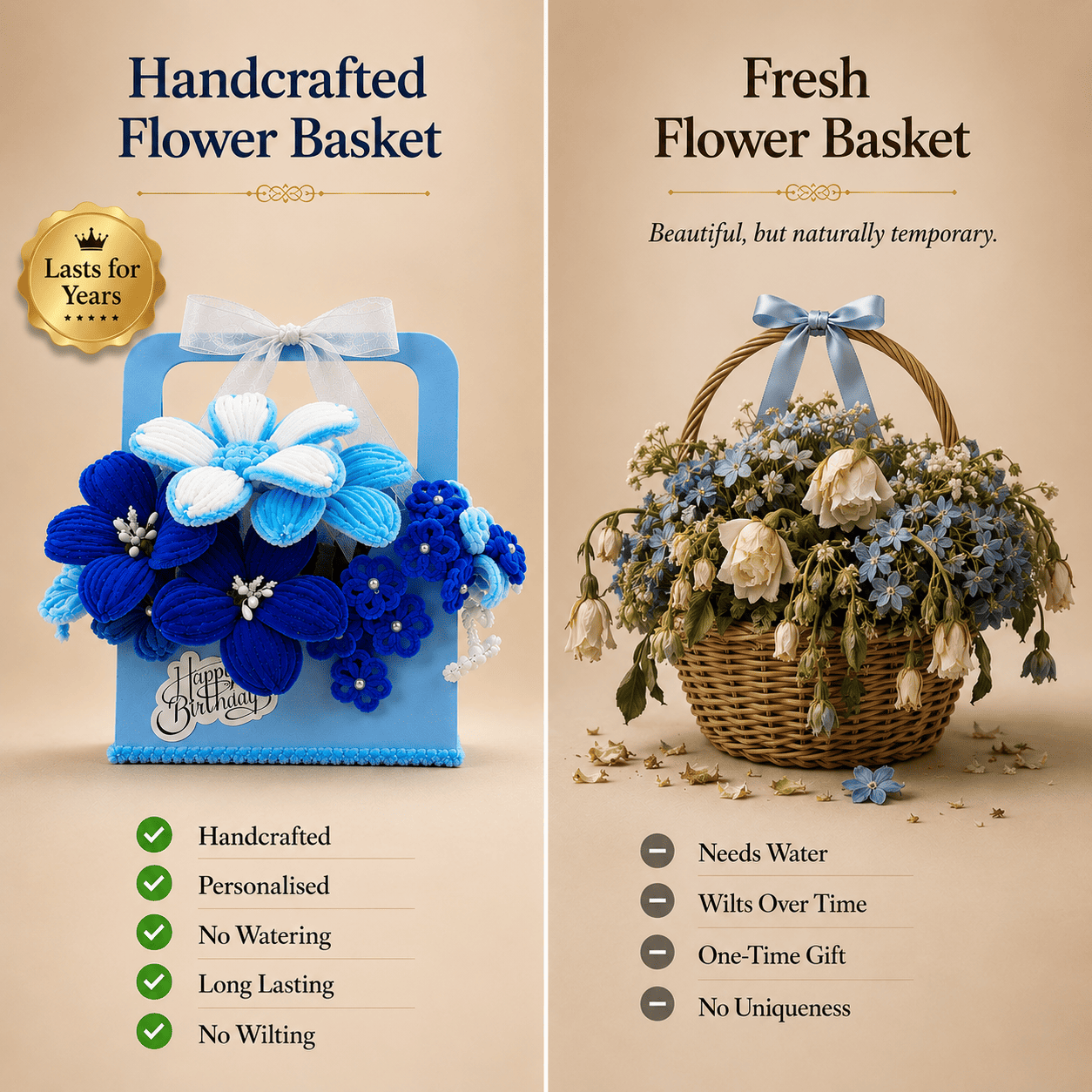 Blue Blossom Handmade Flower Basket