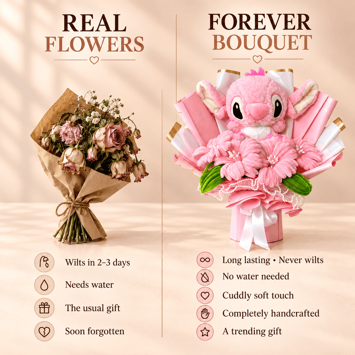 Cutest Angel Flower Bouquet