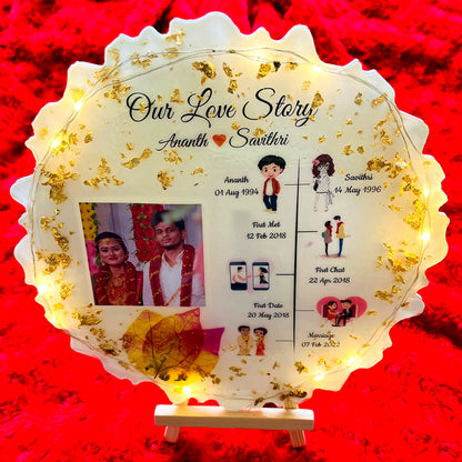Our Love Story Personalised Photo Frame
