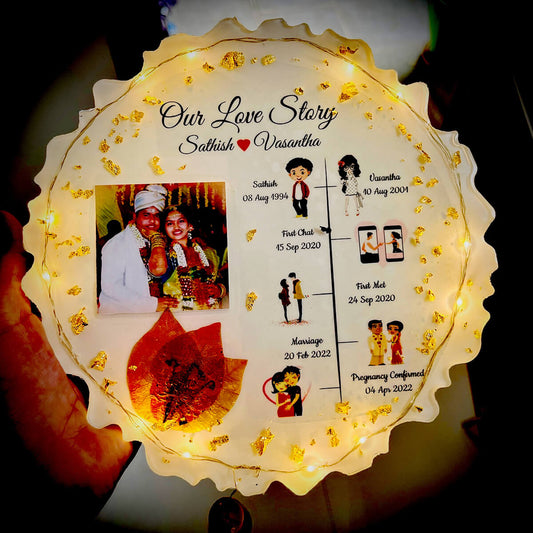 Our Love Story Personalised Photo Frame